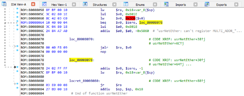 Featured image of post Addressing Modes of MIPS Architecture